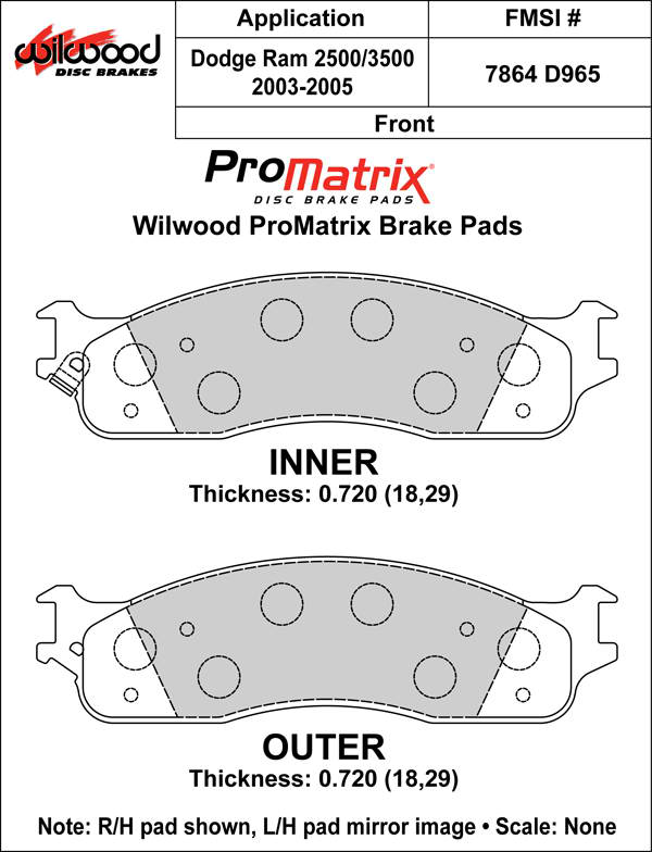 Pad Set, Promatrix, D965